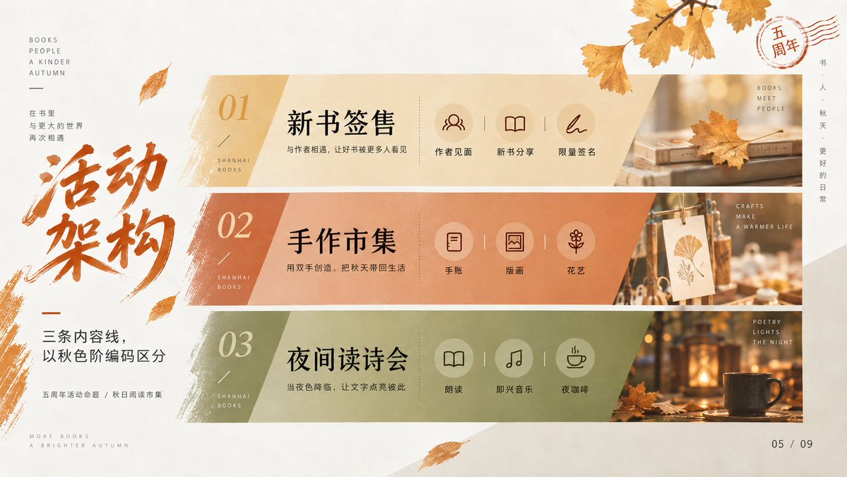 Autumn Bookstore Event Presentation Slide