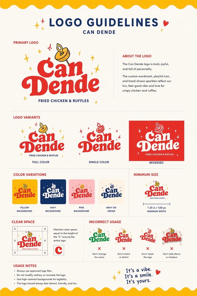 Restaurant Logo Guidelines Board example