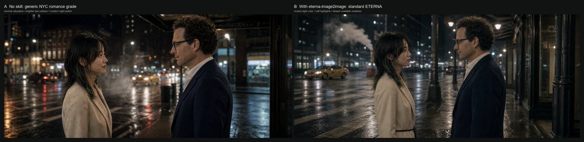 NYC Romance Grade Comparison