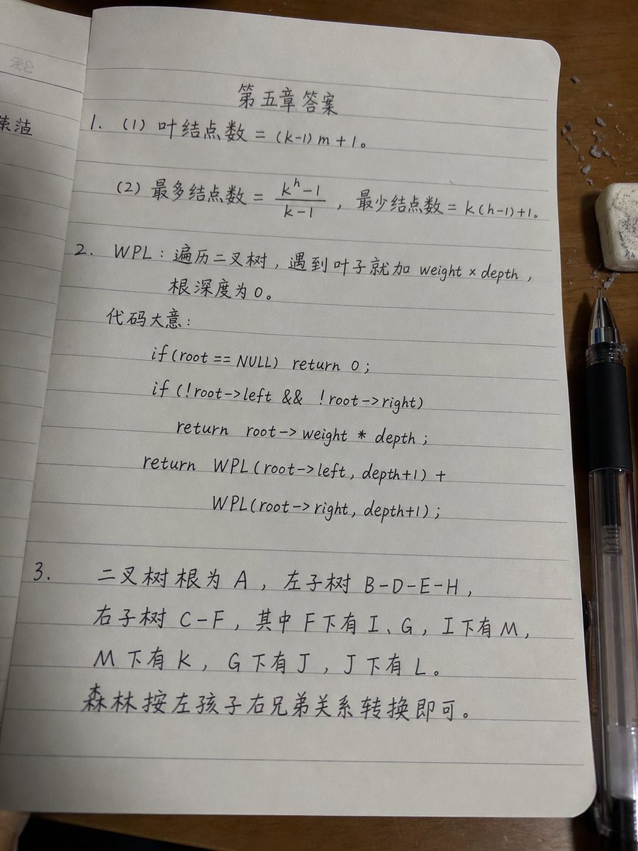 Handwritten Data Structures Homework Photo