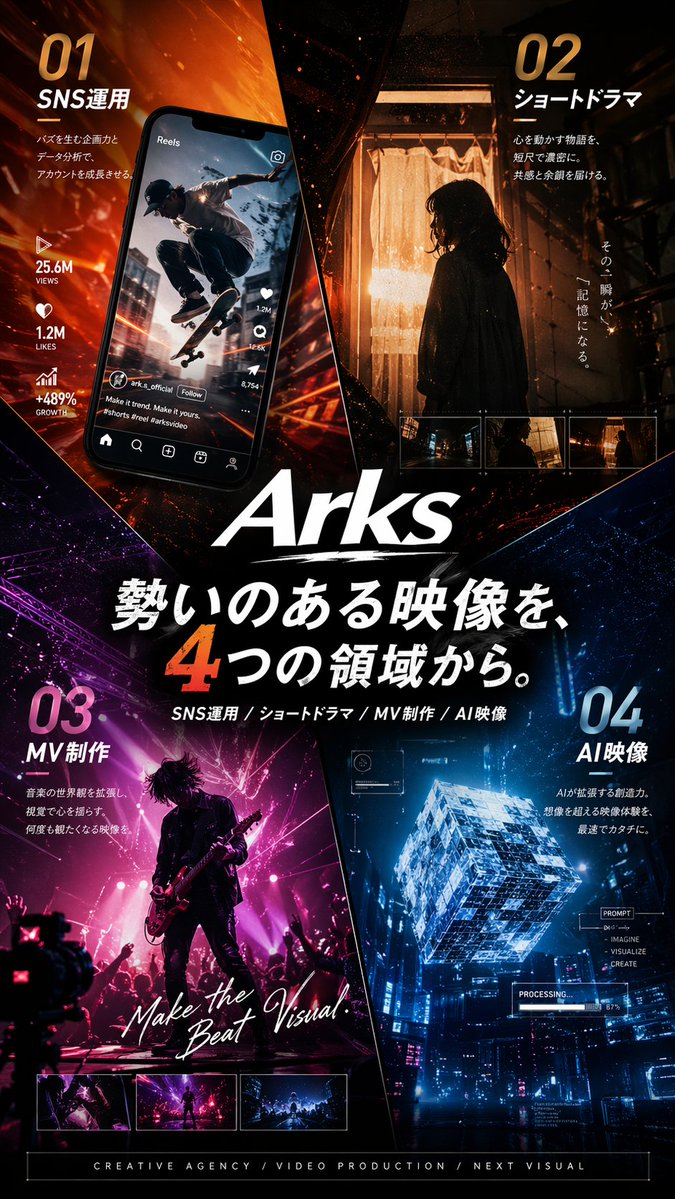 Japanese Creative Agency Poster example