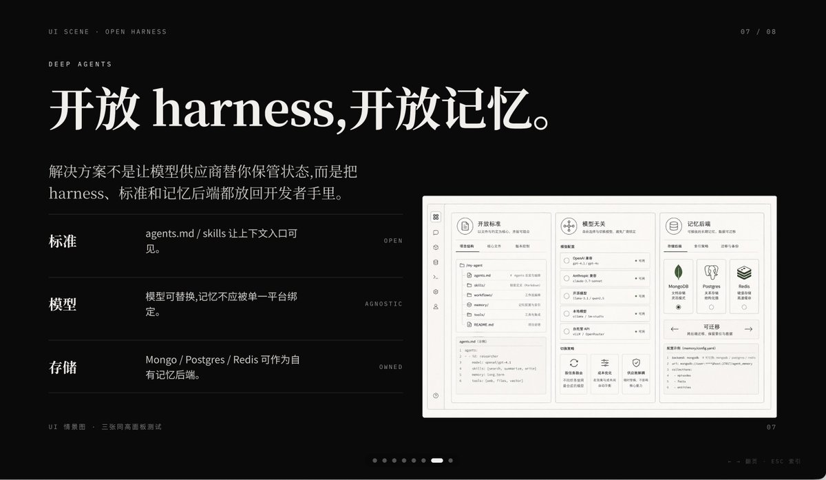 Dark AI Product Keynote Slide example