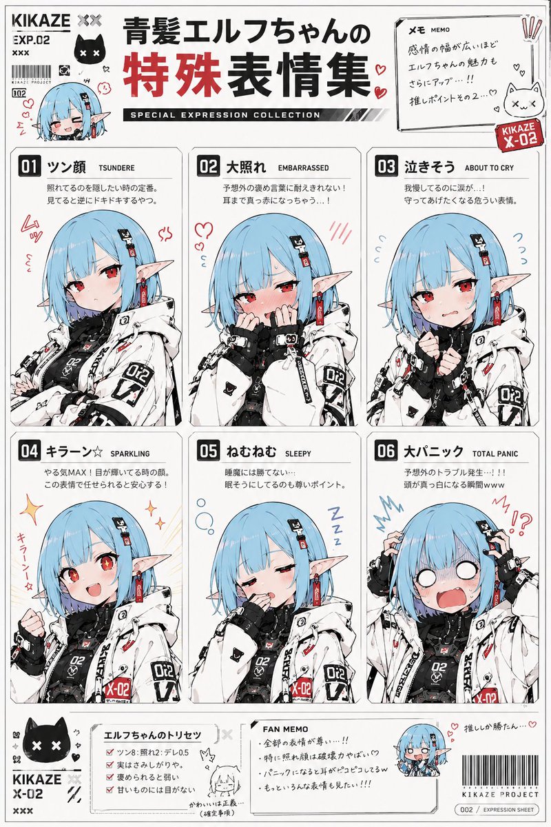 Anime Character Expression Sheet Generator