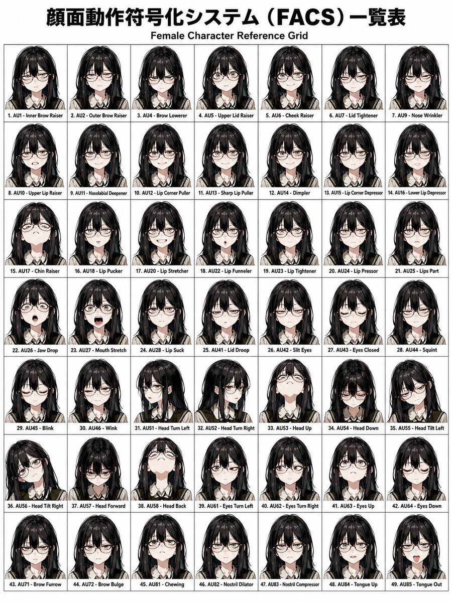 FACS Facial Expression Control example