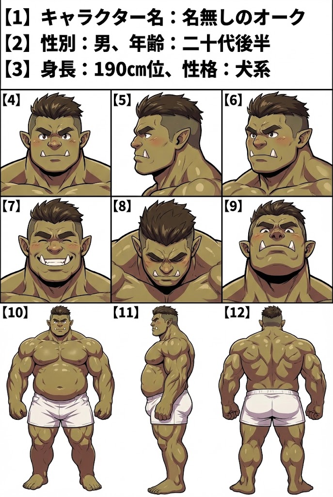 Character Sheet Prompt for Nano Banana example