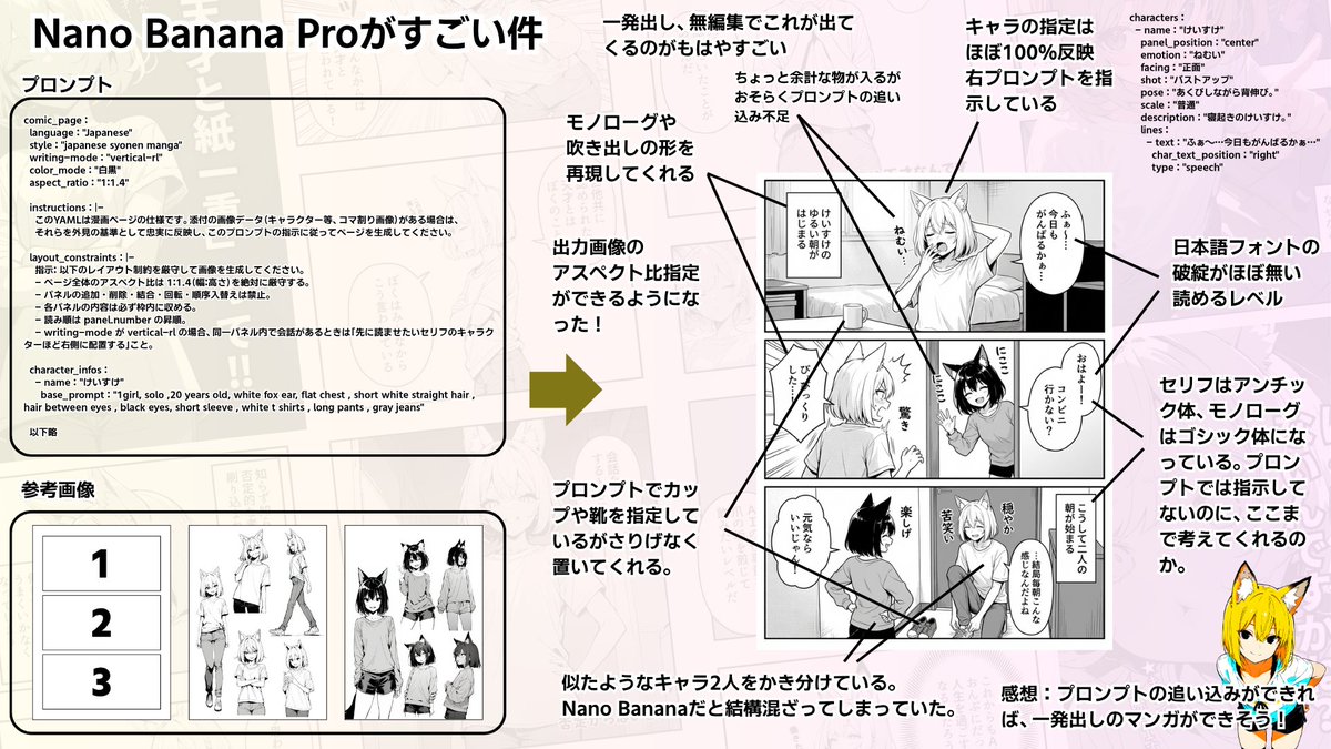 Config-style Japanese shonen manga page settings