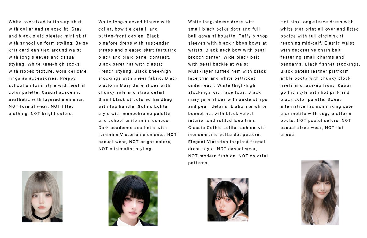 Four-Panel Character Generation Prompt for Nano Banana Pro